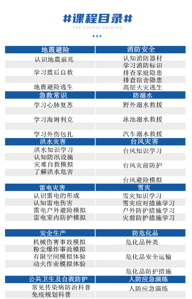 VR應急安全機